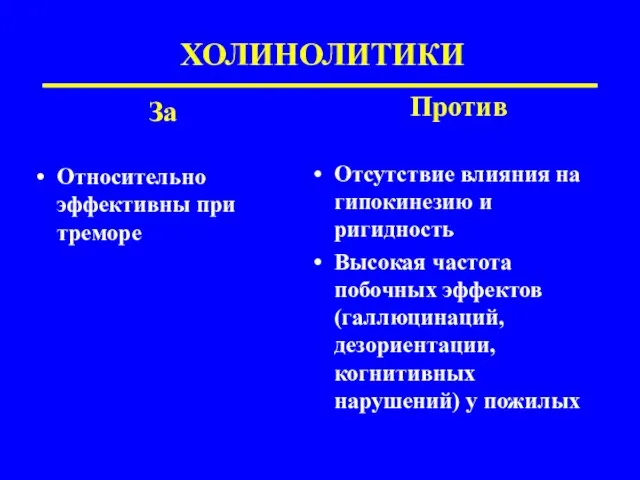 ХОЛИНОЛИТИКИ За Относительно эффективны при треморе Против Отсутствие влияния на гипокинезию