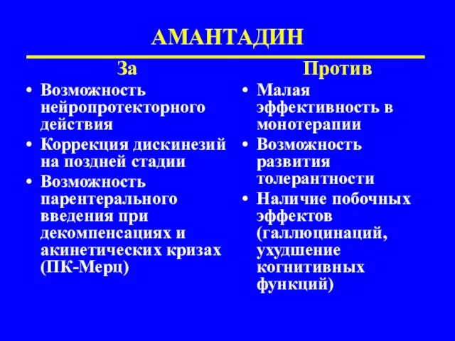 АМАНТАДИН За Возможность нейропротекторного действия Коррекция дискинезий на поздней стадии Возможность