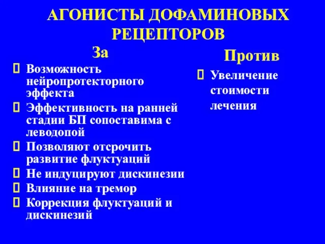 АГОНИСТЫ ДОФАМИНОВЫХ РЕЦЕПТОРОВ За Возможность нейропротекторного эффекта Эффективность на ранней стадии