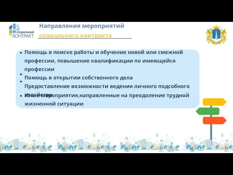 Направления мероприятий социального контракта Помощь в поиске работы и обучение новой