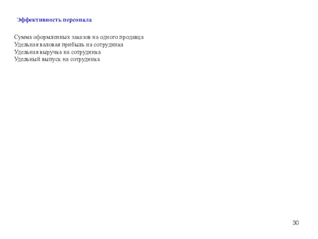 Эффективность персонала Сумма оформленных заказов на одного продавца Удельная валовая прибыль