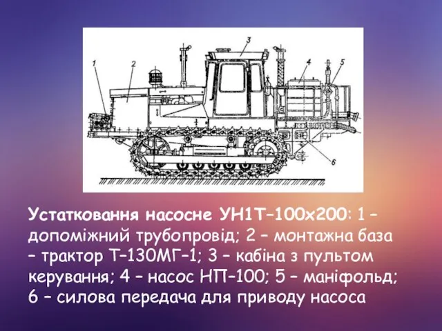 Устатковання насосне УН1Т–100х200: 1 – допоміжний трубопровід; 2 – монтажна база