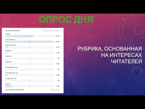 ОПРОС ДНЯ РУБРИКА, ОСНОВАННАЯ НА ИНТЕРЕСАХ ЧИТАТЕЛЕЙ