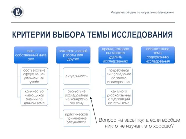 Факультетский день по направлению Менеджмент КРИТЕРИИ ВЫБОРА ТЕМЫ ИССЛЕДОВАНИЯ Вопрос на