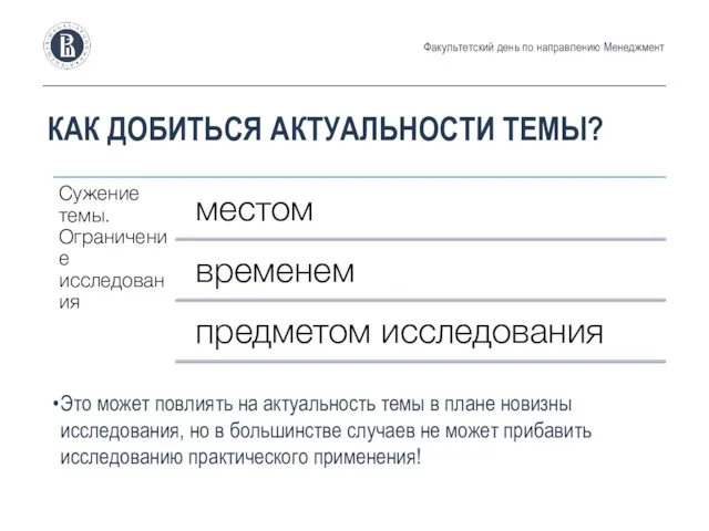 Факультетский день по направлению Менеджмент КАК ДОБИТЬСЯ АКТУАЛЬНОСТИ ТЕМЫ? Это может