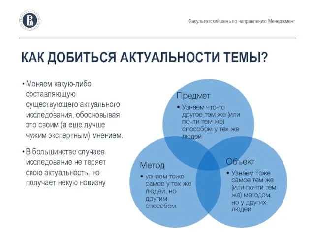 Факультетский день по направлению Менеджмент КАК ДОБИТЬСЯ АКТУАЛЬНОСТИ ТЕМЫ? Меняем какую-либо