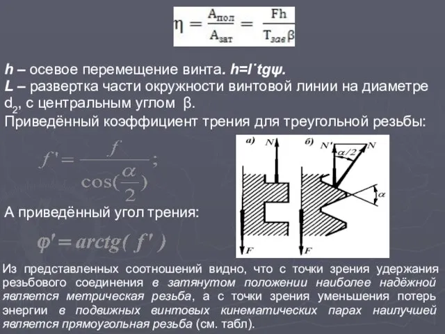 Приведённый коэффициент трения для треугольной резьбы: А приведённый угол трения: Из