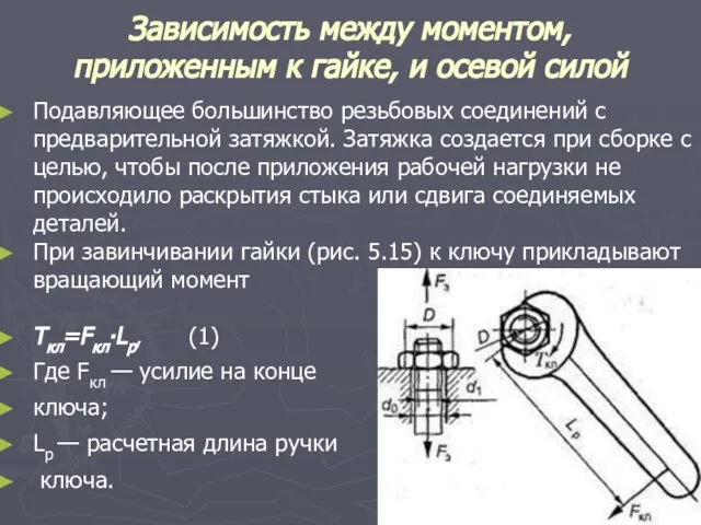 Зависимость между моментом, приложенным к гайке, и осевой силой Подавляющее большинство