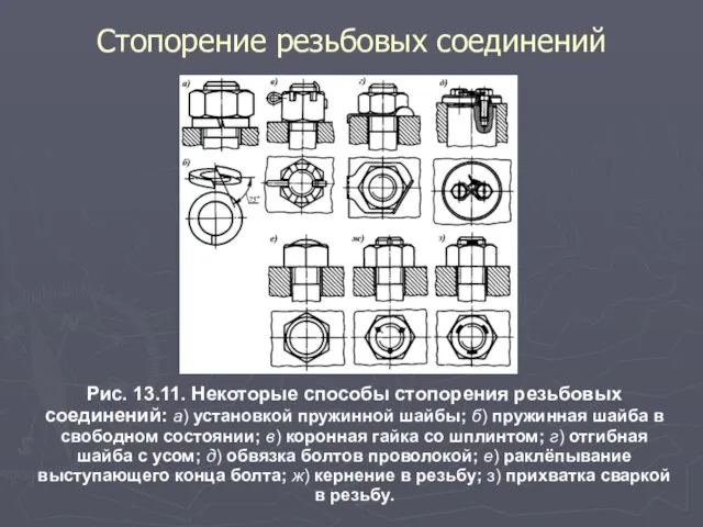 Стопорение резьбовых соединений Рис. 13.11. Некоторые способы стопорения резьбовых соединений: а)