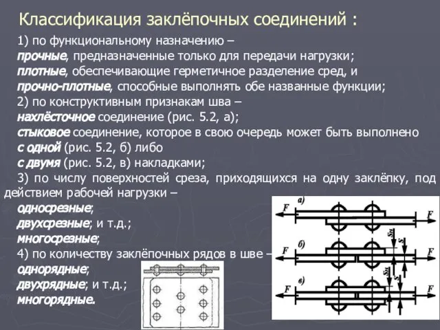 1) по функциональному назначению – прочные, предназначенные только для передачи нагрузки;