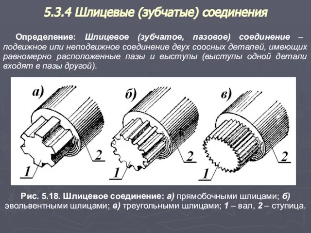 5.3.4 Шлицевые (зубчатые) соединения Определение: Шлицевое (зубчатое, пазовое) соединение – подвижное