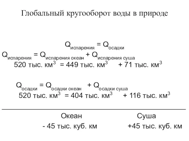 Глобальный кругооборот воды в природе Qиспарения = Qосадки Qиспарения = Qиспарения