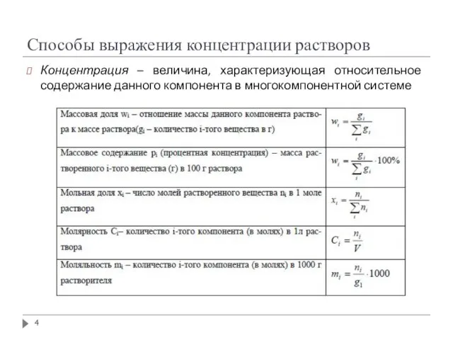 Способы выражения концентрации растворов Концентрация – величина, характеризующая относительное содержание данного компонента в многокомпонентной системе