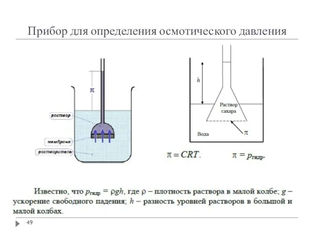 Прибор для определения осмотического давления