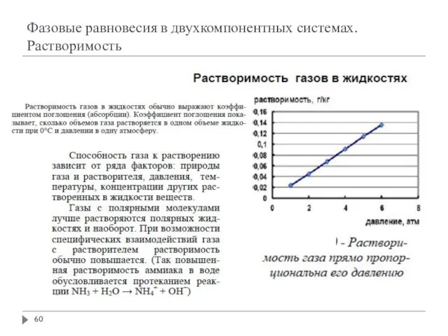 Фазовые равновесия в двухкомпонентных системах. Растворимость