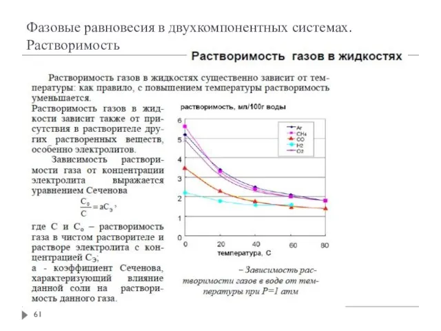 Фазовые равновесия в двухкомпонентных системах. Растворимость