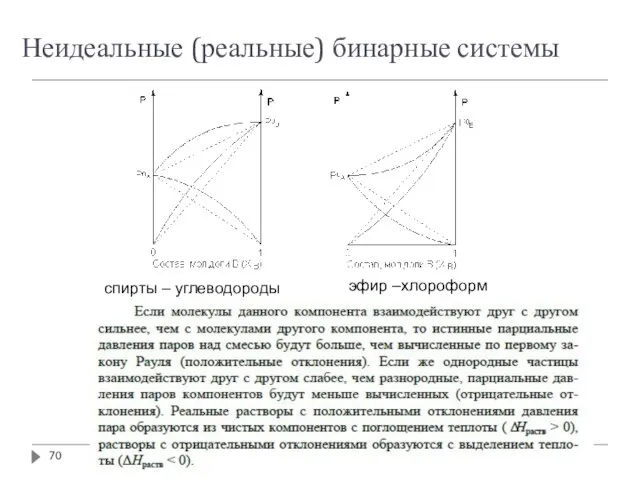 Неидеальные (реальные) бинарные системы эфир –хлороформ спирты – углеводороды