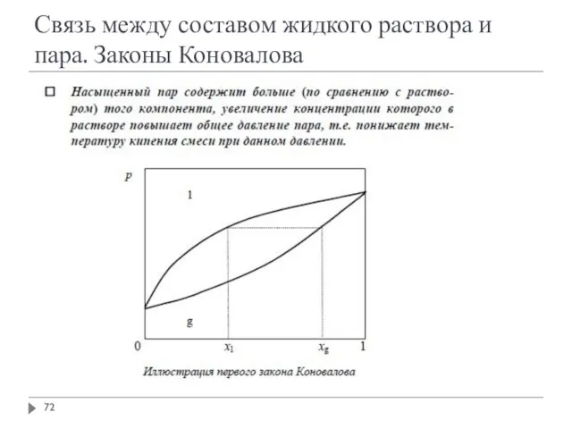 Связь между составом жидкого раствора и пара. Законы Коновалова