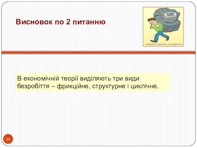 Висновок по 2 питанню В економічній теорії виділяють три види безробіття