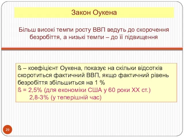 Закон Оукена Більш високі темпи росту ВВП ведуть до скорочення безробіття,