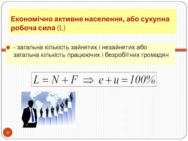 Економічно активне населення, або сукупна робоча сила (L) - загальна кількість
