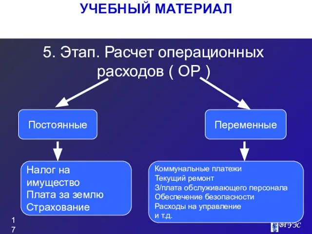 УЧЕБНЫЙ МАТЕРИАЛ 5. Этап. Расчет операционных расходов ( ОР ) Постоянные