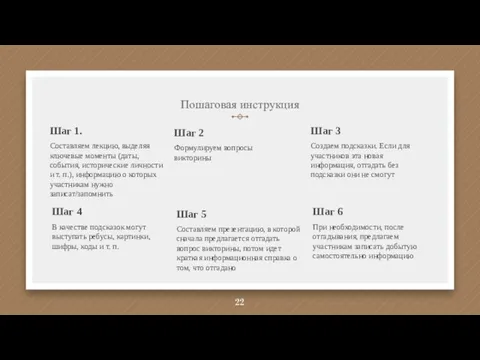 Пошаговая инструкция Шаг 1. Составляем лекцию, выделяя ключевые моменты (даты, события,