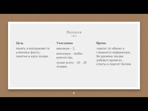 Полтеста Цель понять и воспроизвести ключевые факты, понятия и идеи лекции