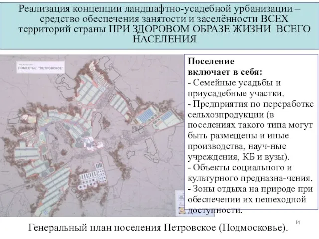 Генеральный план поселения Петровское (Подмосковье). Реализация концепции ландшафтно-усадебной урбанизации – средство