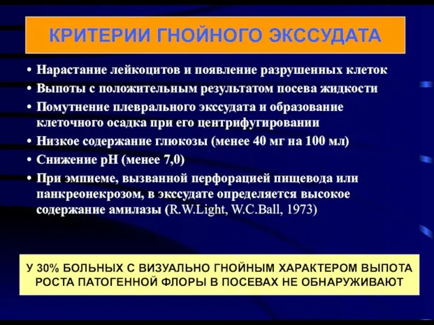 Нарастание лейкоцитов и появление разрушенных клеток Выпоты с положительным результатом посева