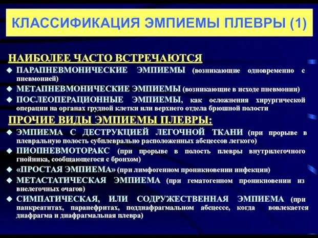 НАИБОЛЕЕ ЧАСТО ВСТРЕЧАЮТСЯ ПАРАПНЕВМОНИЧЕСКИЕ ЭМПИЕМЫ (возникающие одновременно с пневмонией) МЕТАПНЕВМОНИЧЕСКИЕ ЭМПИЕМЫ