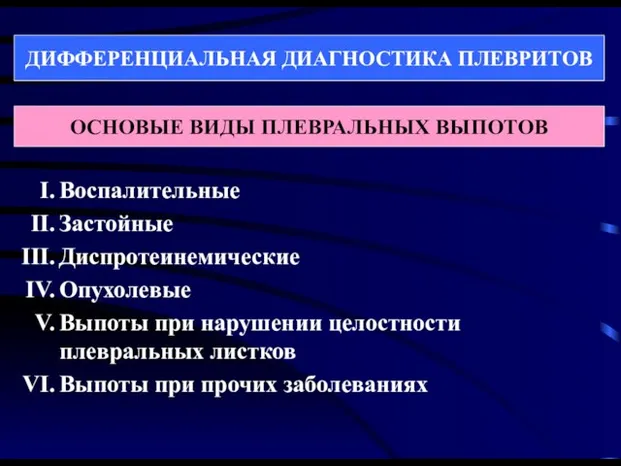 Воспалительные Застойные Диспротеинемические Опухолевые Выпоты при нарушении целостности плевральных листков Выпоты