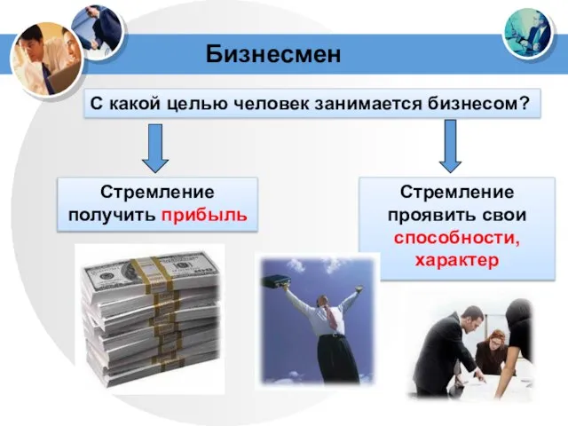 Бизнесмен С какой целью человек занимается бизнесом? Стремление получить прибыль Стремление проявить свои способности, характер