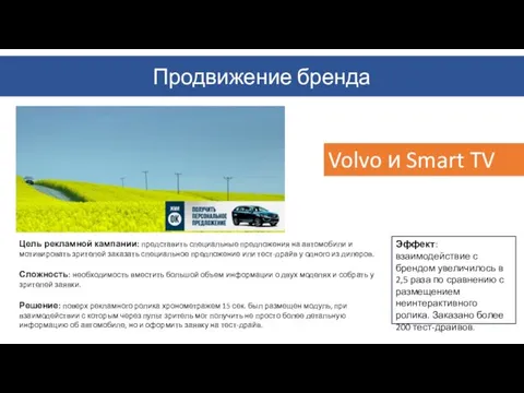 Volvo и Smart TV Цель рекламной кампании: представить специальные предложения на