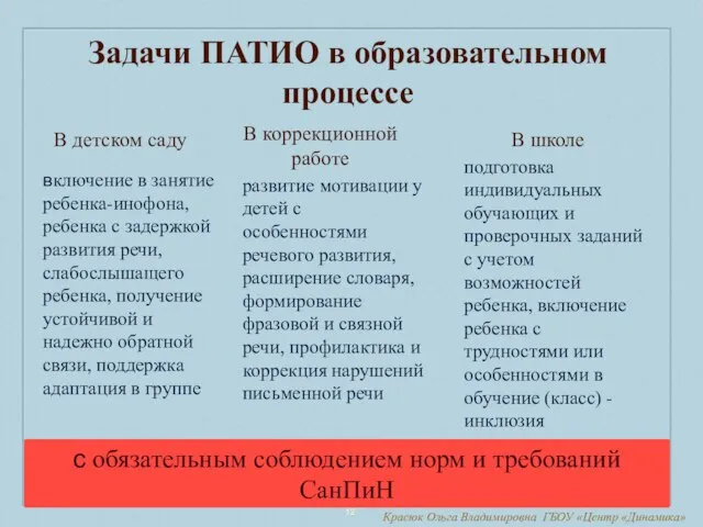 Задачи ПАТИО в образовательном процессе В детском саду В коррекционной работе