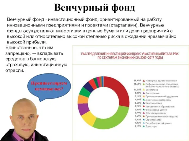 Венчурный фонд Венчурный фонд - инвестиционный фонд, ориентированный на работу инновационными