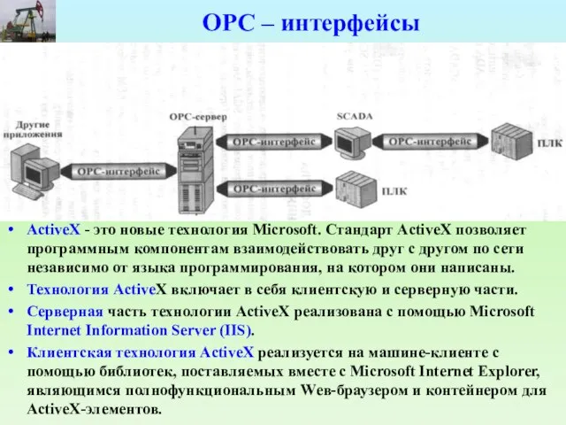 ОРС – интерфейсы ActiveX - это новые технология Microsoft. Стандарт ActiveX