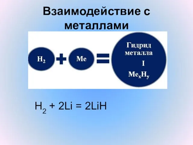 Взаимодействие с металлами Н2 + 2Li = 2LiH