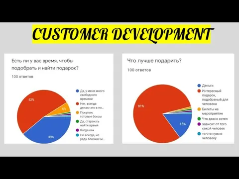 CUSTOMER DEVELOPMENT