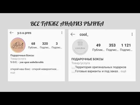 ВСЕ ТАКЖЕ АНАЛИЗ РЫНКА