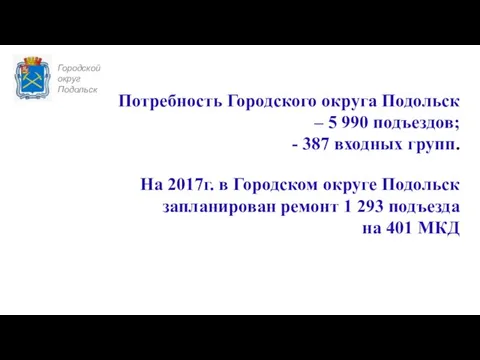 Городской округ Подольск Потребность Городского округа Подольск – 5 990 подъездов;