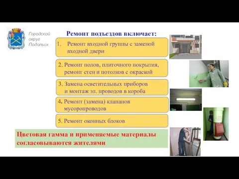 Городской округ Подольск Ремонт подъездов включает: Ремонт входной группы с заменой