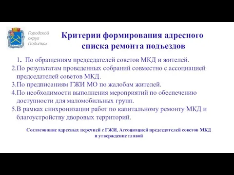 Городской округ Подольск Критерии формирования адресного списка ремонта подъездов 1. По