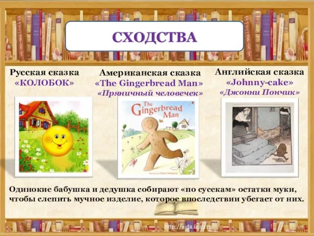 Русская сказка «КОЛОБОК» Американская сказка «The Gingerbread Man» «Пряничный человечек» Английская