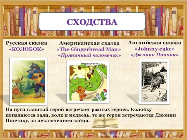 Русская сказка «КОЛОБОК» Американская сказка «The Gingerbread Man» «Пряничный человечек» Английская