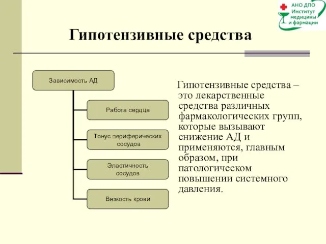 Гипотензивные средства Гипотензивные средства – это лекарственные средства различных фармакологических групп,