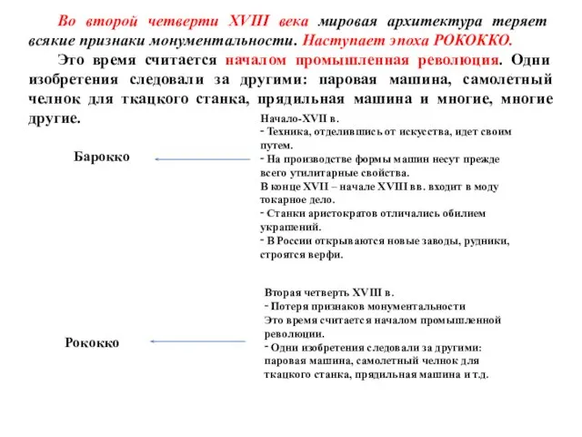 Во второй четверти XVIII века мировая архитектура теряет всякие признаки монументальности.