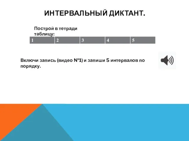 ИНТЕРВАЛЬНЫЙ ДИКТАНТ. Построй в тетради таблицу: Включи запись (видео №1) и запиши 5 интервалов по порядку.