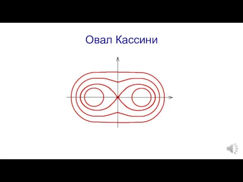 Овал Кассини