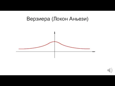 Верзиера (Локон Аньези)